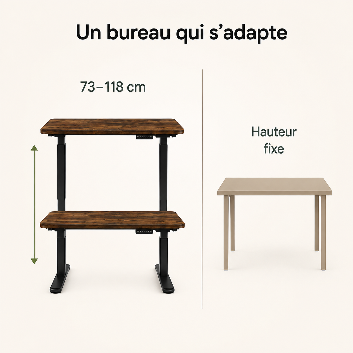 Bureau assis - debout électrique DESKINOVA