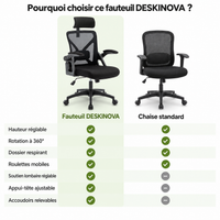 Fauteuil ergonomique bureau & gaming – Jusqu’à 150 kg